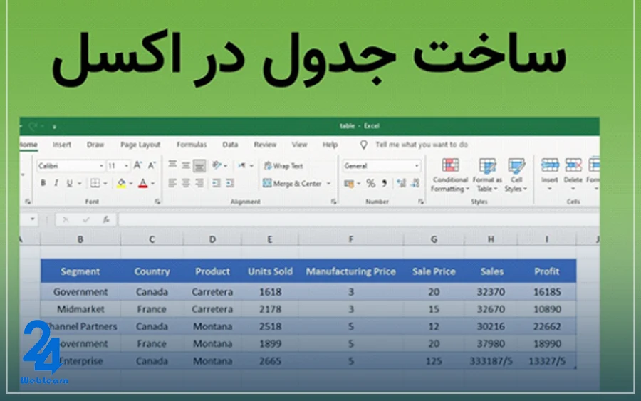 آموزش اکسل برای کارهای اداری: ساخت جدول در اکسل