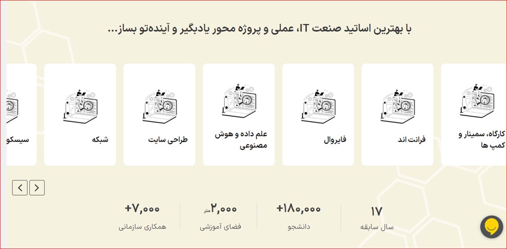 بهترین آموزشگاه های کامپیوتر تهران