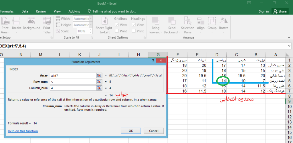 تابع index