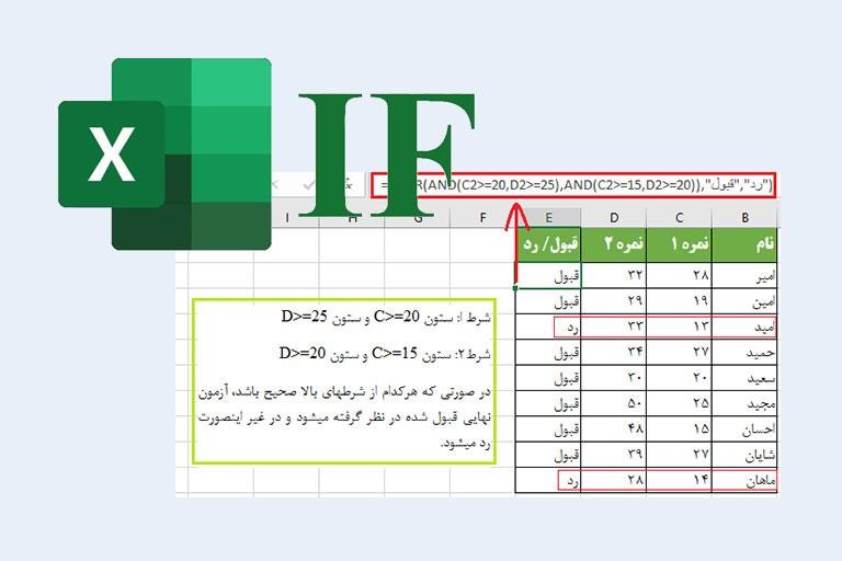 آموزش تابع if در اکسل