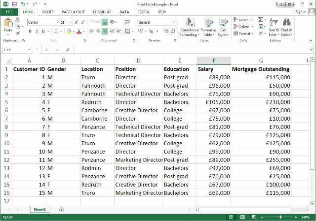 pivot table در اکسل