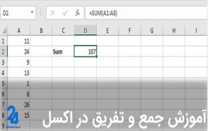 آموزش جمع و تفریق در اکسل