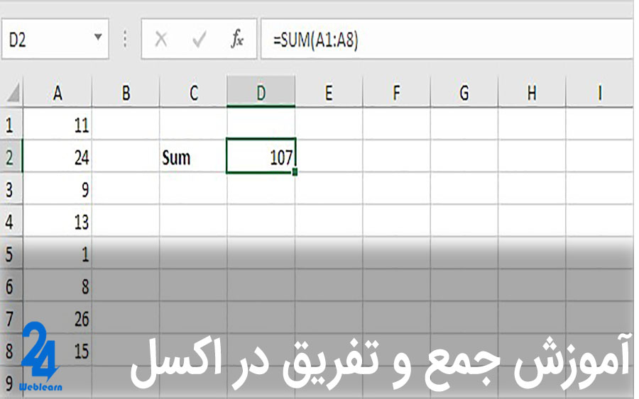 آموزش جمع و تفریق در اکسل