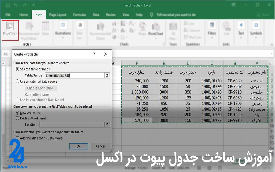 آموزش pivot table در اکسل