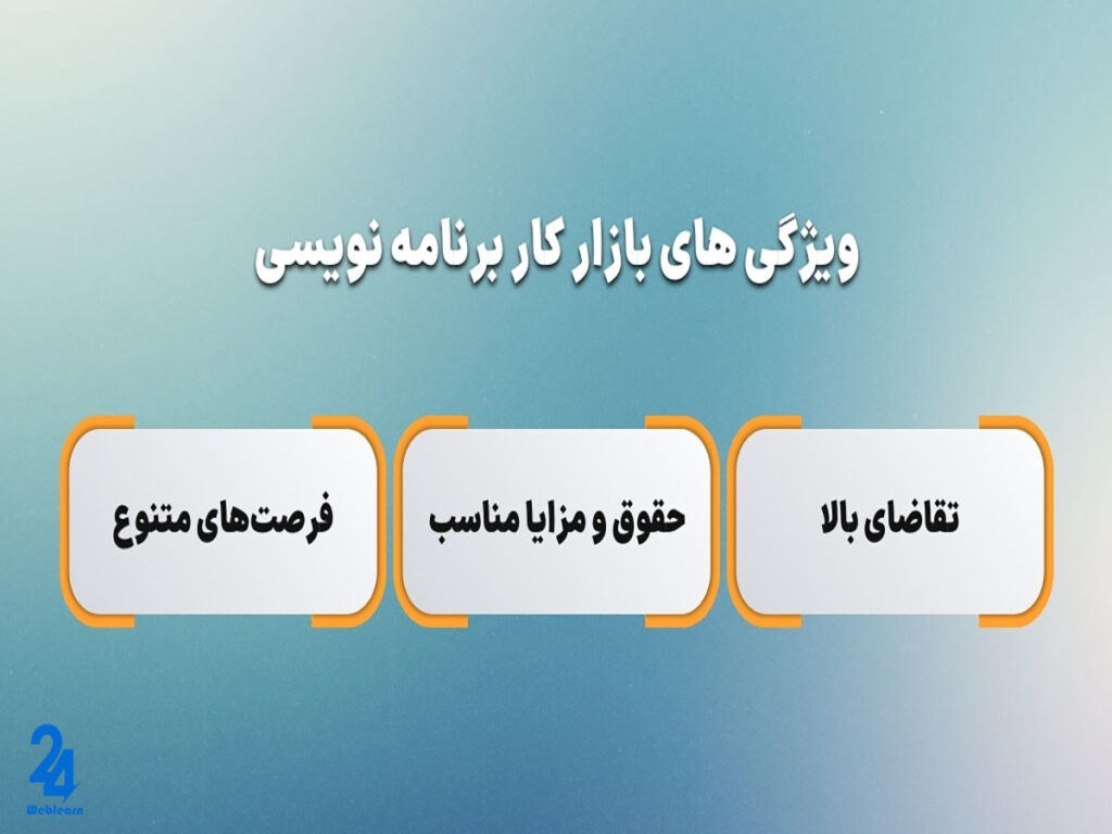 آموزش برنامه نویسی در شیراز