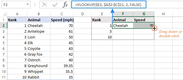 آموزش VLOOKUP