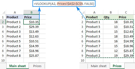 نحوه جستجوی VLOOKUP