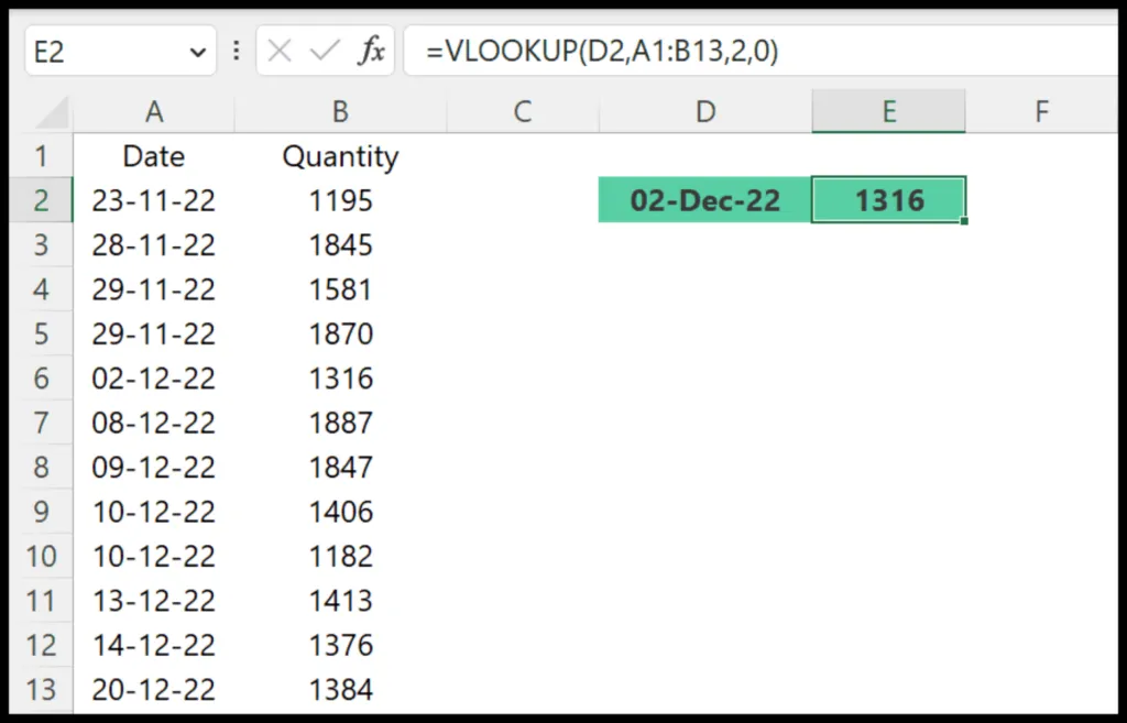 تابع VLOOKUP در اکسل